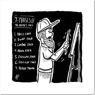 7 Phases of the Artist's Idea Posters and Art